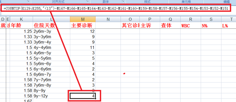 医学科研写作：如何利用Excel做出SCI论文图片