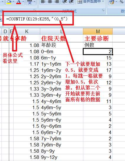 医学科研写作：如何利用Excel做出SCI论文图片