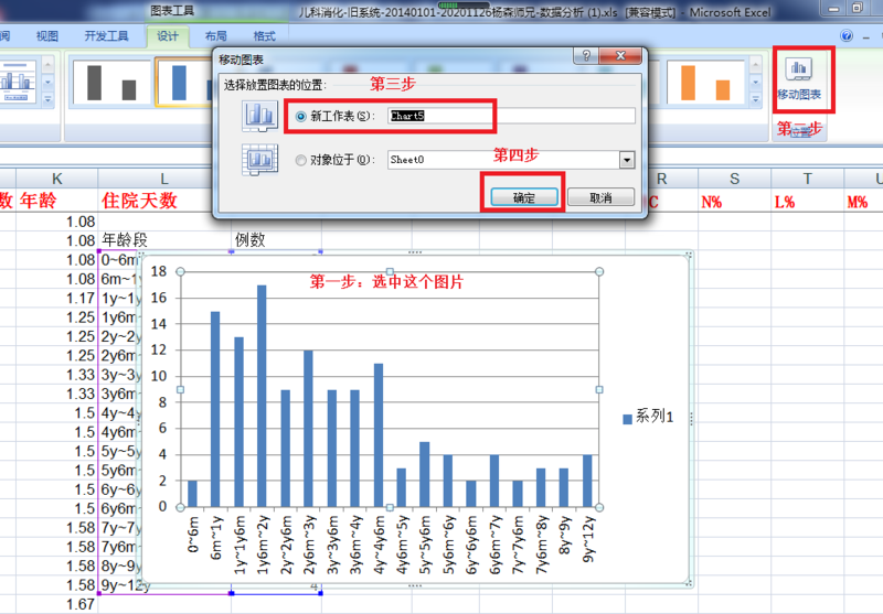 医学科研写作：如何利用Excel做出SCI论文图片