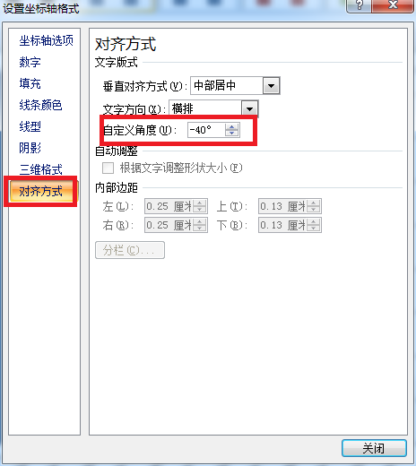 医学科研写作：如何利用Excel做出SCI论文图片